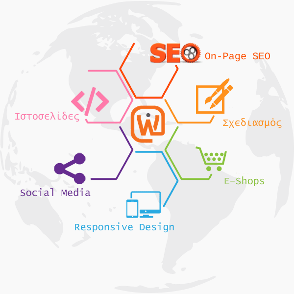 web_development