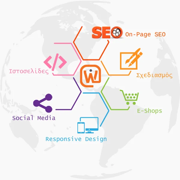 web_development